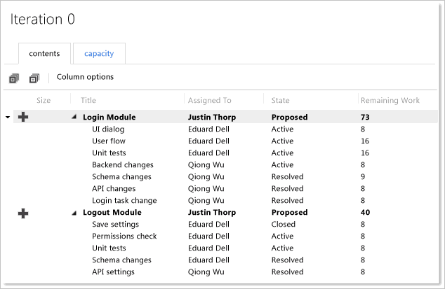 TFS-PS_Excel_WrkBrk_TaskPlan Work breakdown of tasks shown in Excel