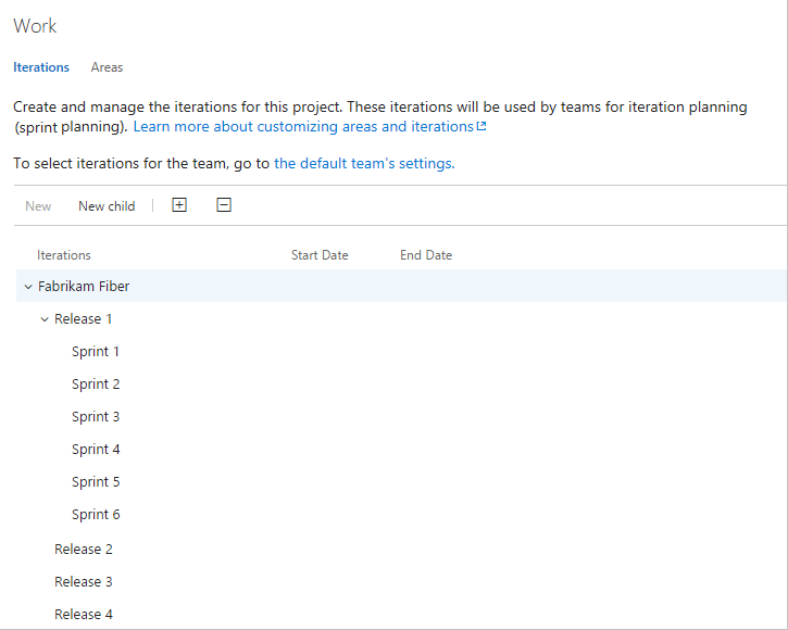 Screenshot of Project Settings, Work, Iterations page for TFS 2018.