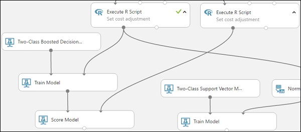 Score Model module connected