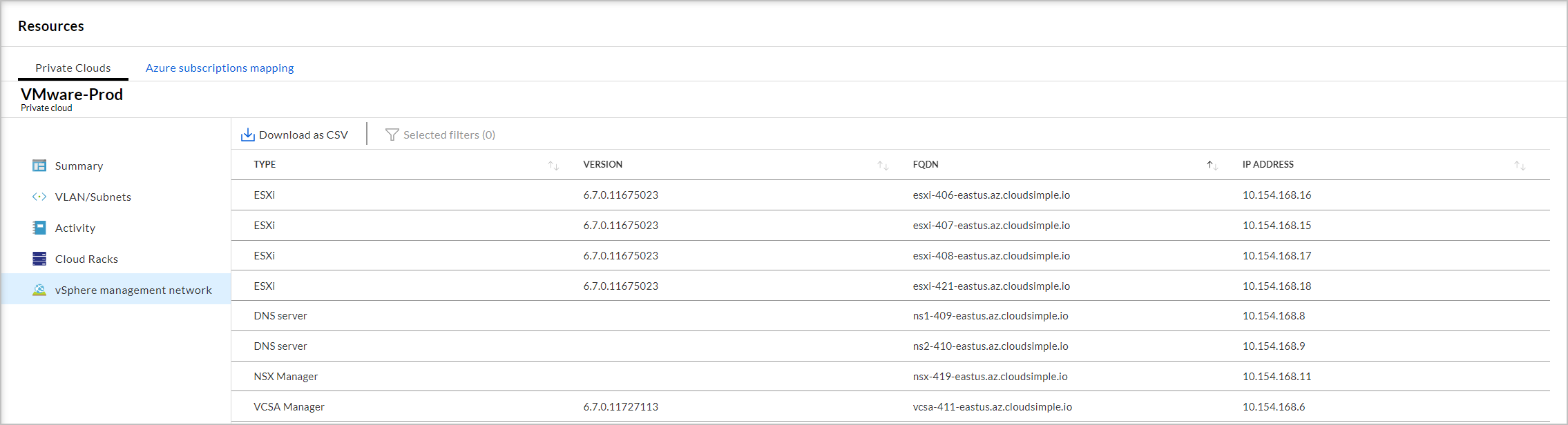 Private Cloud - vSphere Management Network