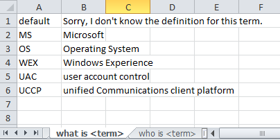 BuildABot term glossary