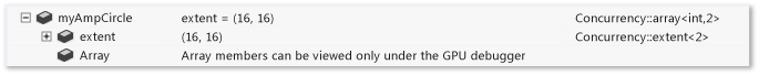 Concurrency::Array with Synthetic element expansion Concurrency::Array with Synthetic element expansion