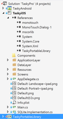 TaskyPortable sample solution showing a PCL library