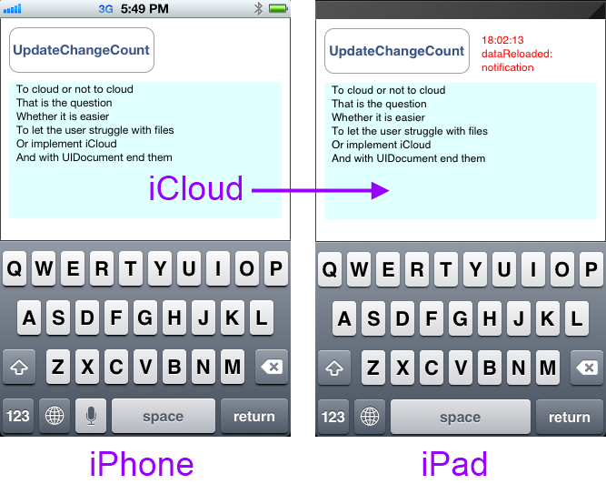 This screenshot shows the sample application after changing the text and pressing UpdateChangeCount