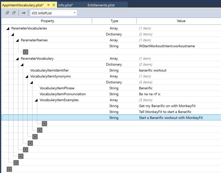 Add a few String keys with example uses of the term.