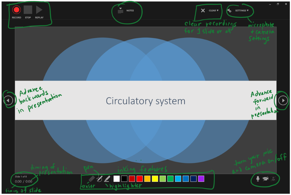 ภาพหน้าจอของสไลด์ PowerPoint ที่มีคําอธิบายประกอบที่แสดงปุ่มตัวบันทึก PowerPoint ตําแหน่งที่ตั้ง