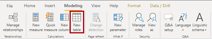 รูปภาพแสดงแท็บ ribbon ของการสร้างแบบจำลอง Power BI Desktop จากภายในกลุ่มการคำนวณ คำสั่งตารางใหม่จะถูกเน้น