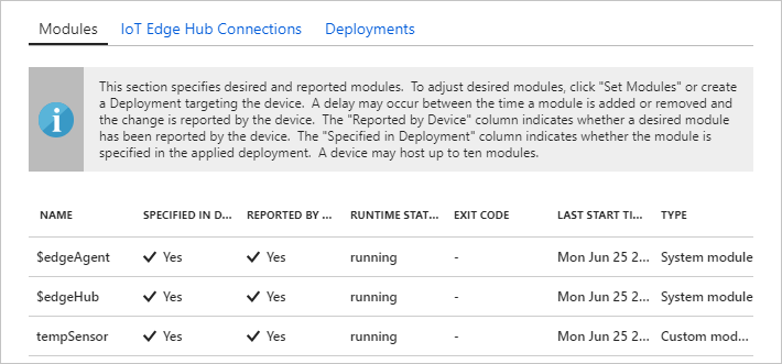 โมดูลที่ปรับใช้ที่ขอบ