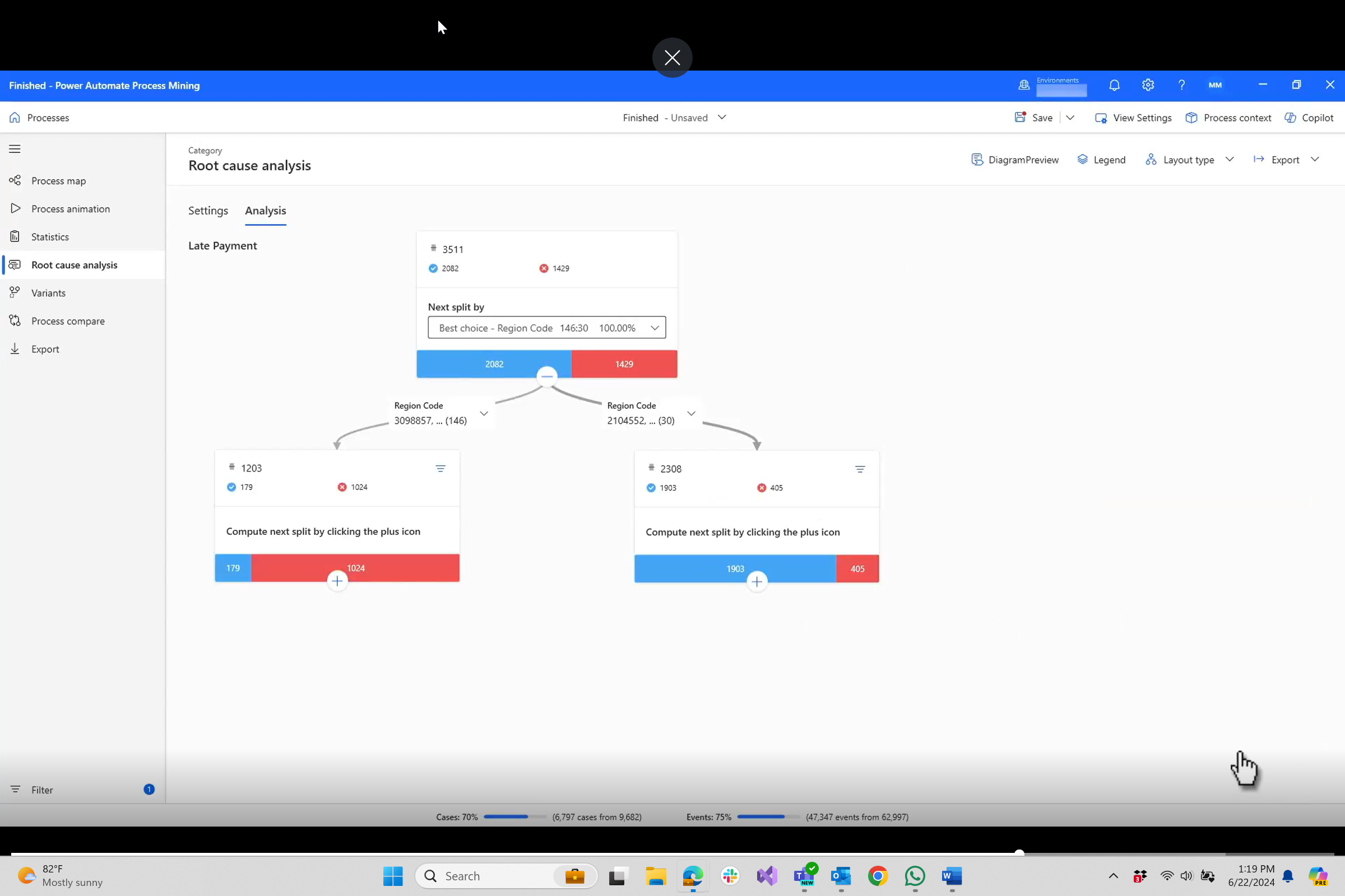 Screenshot of the beginning of the root cause analysis.