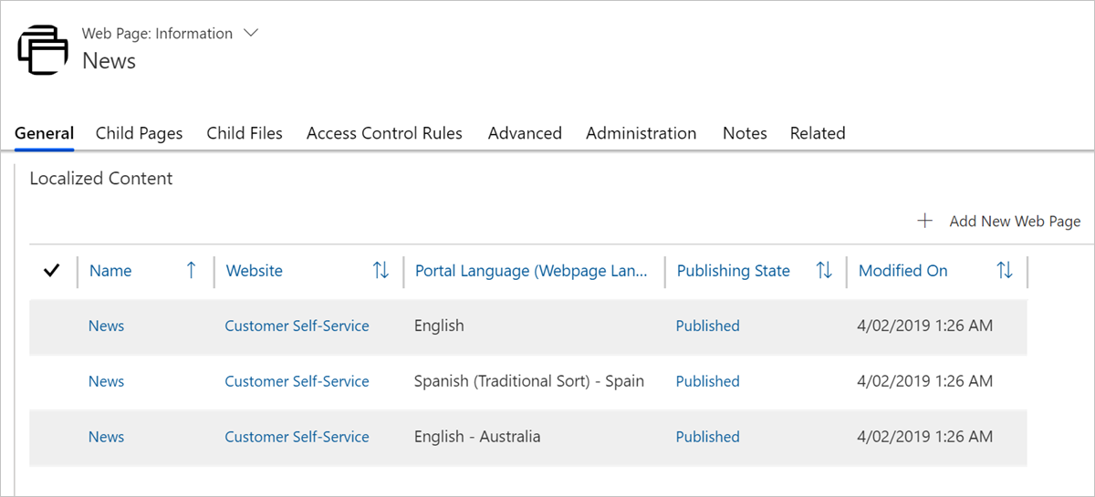 Screenshot of the Localized Content page list.