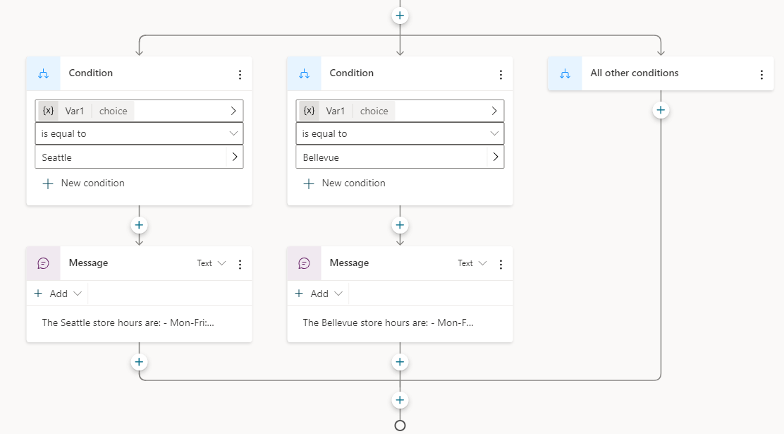 ภาพหน้าจอของโหนดข้อความในแต่ละเส้นทางที่มีเวลาเปิดทำการของร้านค้า