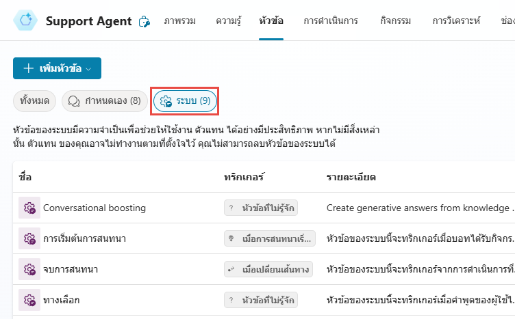 ภาพหน้าจอของแท็บระบบที่แสดงทริกเกอร์และสถานะ