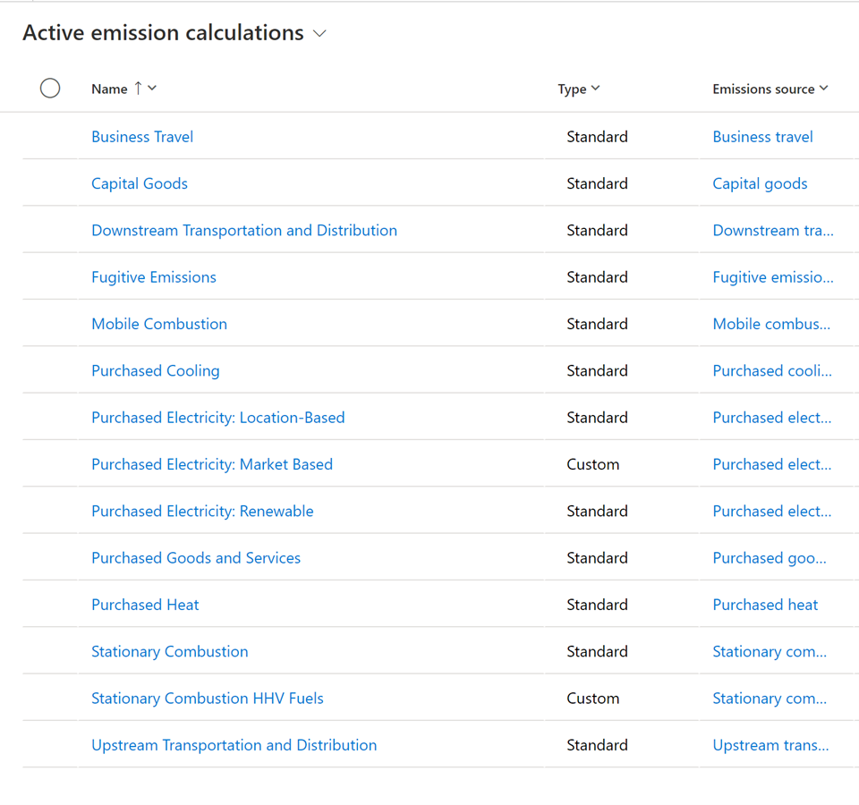 Screenshot showing prebuilt active emission calculation their type and emissions source.