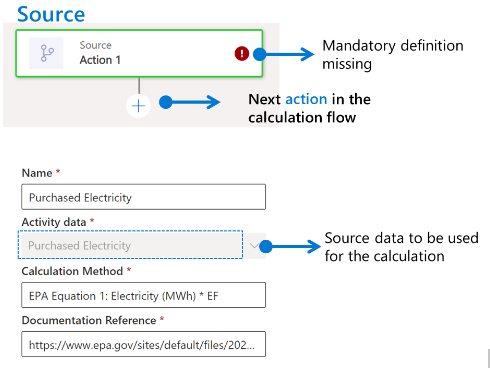 Screenshot showing source have some mandatory definition missings and next action in calculation flow.