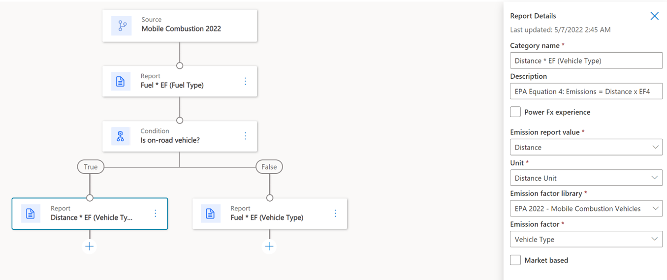 Screenshot representing formula flow or the steps of calculation. Each step is shown by a node in the model.