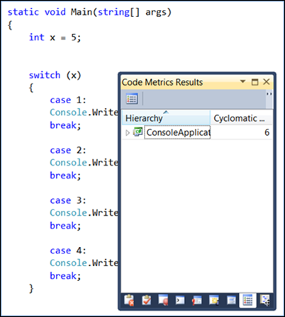 Code metrics - Cyclomatic complexity - Visual Studio (Windows ...