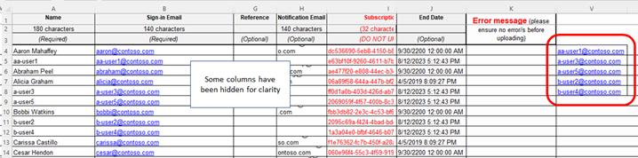 Screenshot of the bulk edit template that shows the users you want to delete listed in the right-most column. The list of users is highlighted. Add the users you want to delete