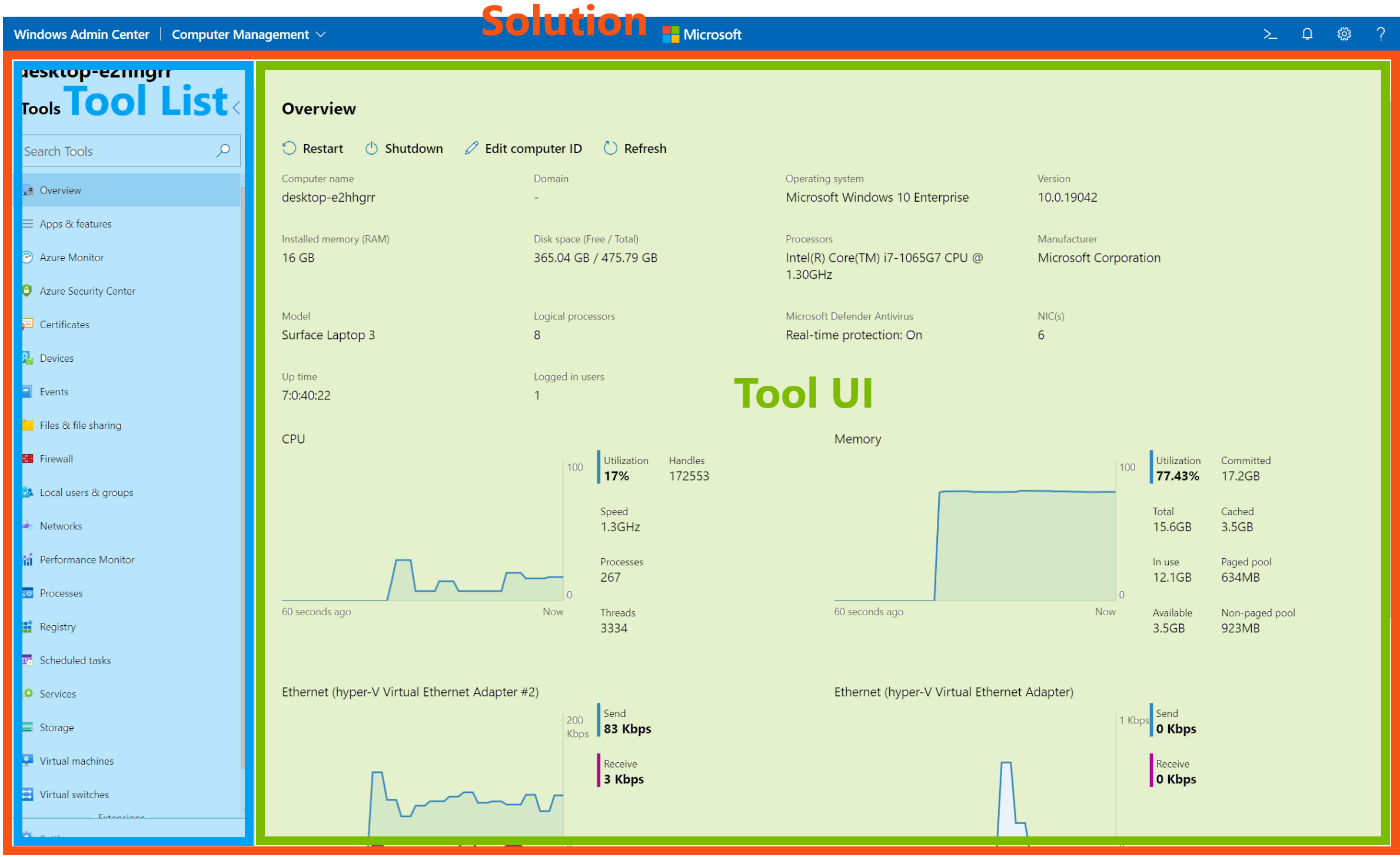 Windows Admin Center UI architecture