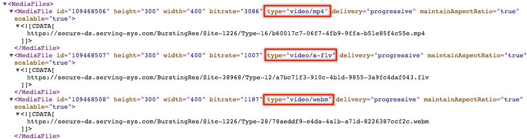 Screenshot that illustrates the process of contacting a third-party ad server to update a creative with at least one of the recommended video formats.