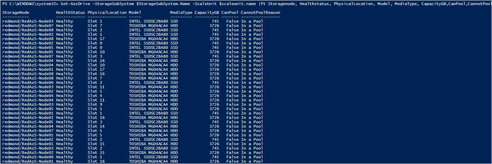 Azure Stack Hub'daki fiziksel diskler PowerShell ile değiştirildi