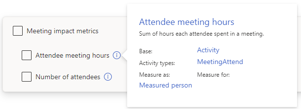 Screenshot that shows hovering over a metric's information icon with pop-up metric definition and information.