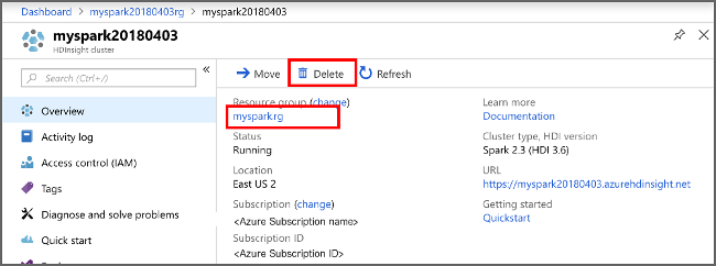 Azure portalı HDInsight kümesini siler.