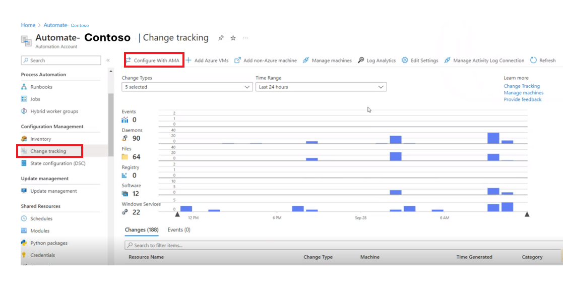 Azure izleme aracısını kullanarak izlemeyi ve envanteri değiştirme'ye uygun ölçekte ekleme işleminin ekran görüntüsü.