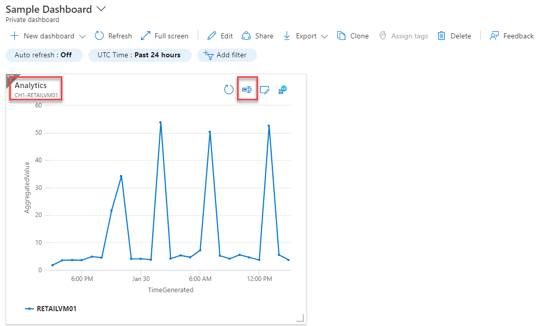 Azure pano örneğini gösteren ekran görüntüsü.