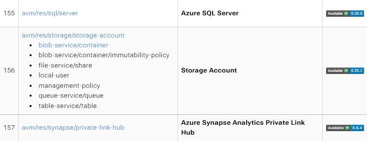 Azure Doğrulanmış Modül sürümlerini gösteren ekran görüntüsü.