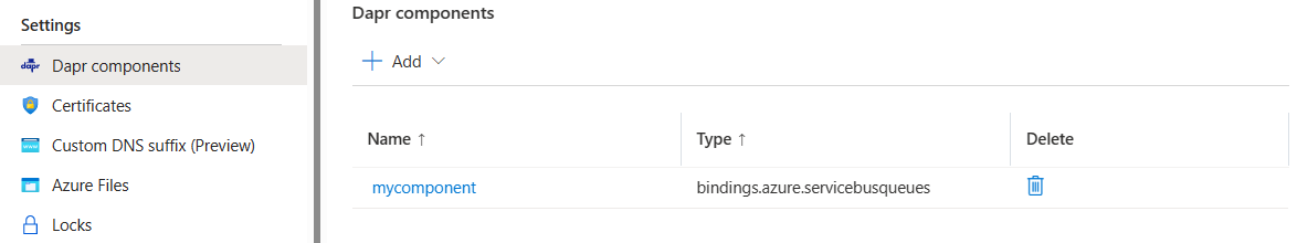 Mevcut Dapr Bileşenlerini gösteren Azure platformunun ekran görüntüsü.