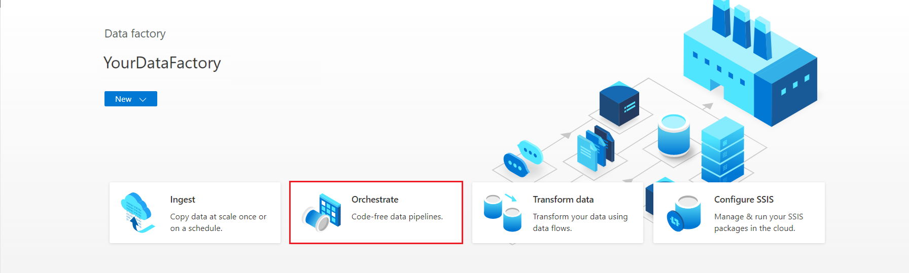 Azure Data Factory'nin 'Orchestrate' sayfasını gösteren ekran görüntüsü.