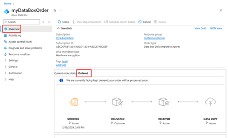 Data Box Disk durumu sıralı.