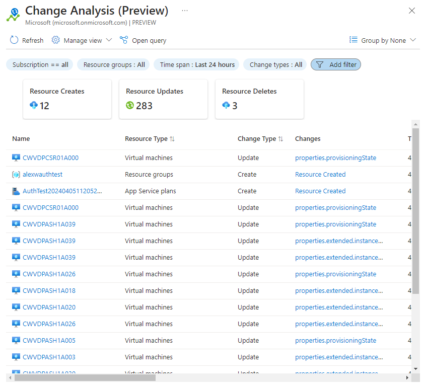Azure Kaynak Grafı Değişiklik Analizi kaynaklarının ekran görüntüsü.