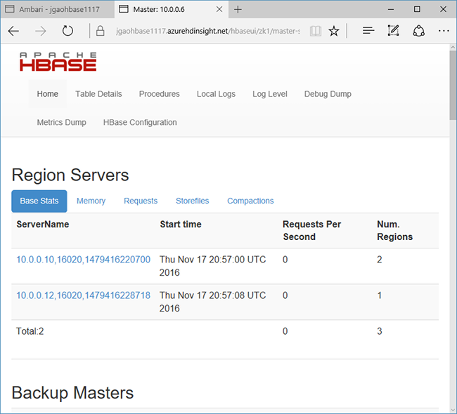 HDInsight Apache HBase HMaster UI.