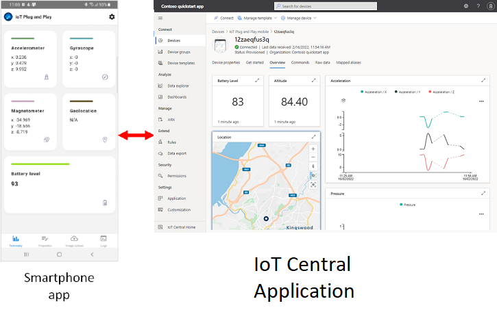 Bir akıllı telefon uygulamasını IoT Central'a bağlayan hızlı başlangıç senaryosuna genel bakış.