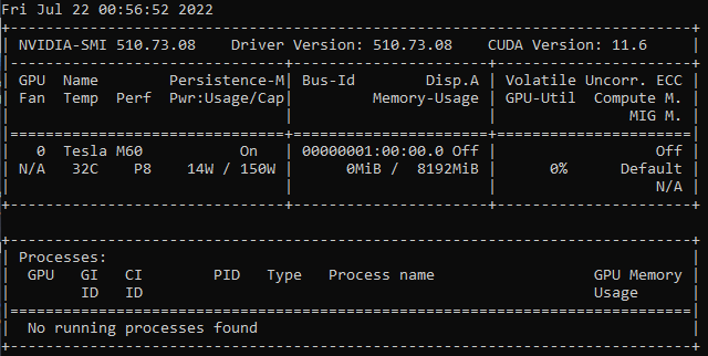 NVIDIA sürücü tablosunun ekran görüntüsü.