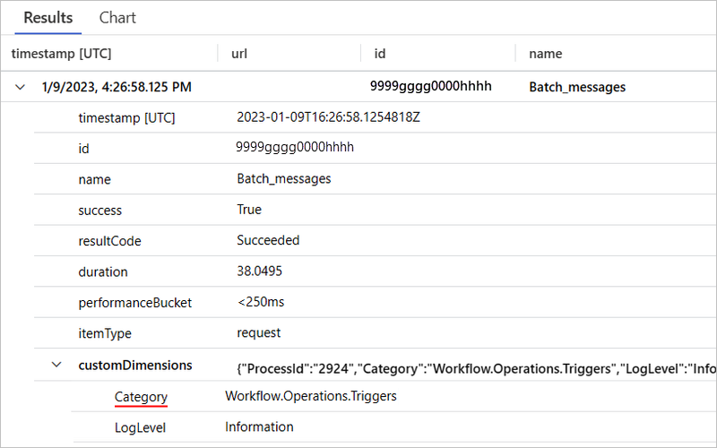 İstekler tablosu ve Batch iletileri tetikleyici olayı için kayıt içeren Application Insights'ı gösteren ekran görüntüsü.