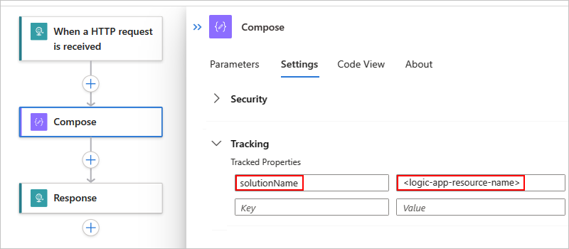 Azure portalı, Standart iş akışı, Eylem oluştur'un seçili olduğunu, Ayarlar sekmesini ve izlenen özelliği gösteren ekran görüntüsü.