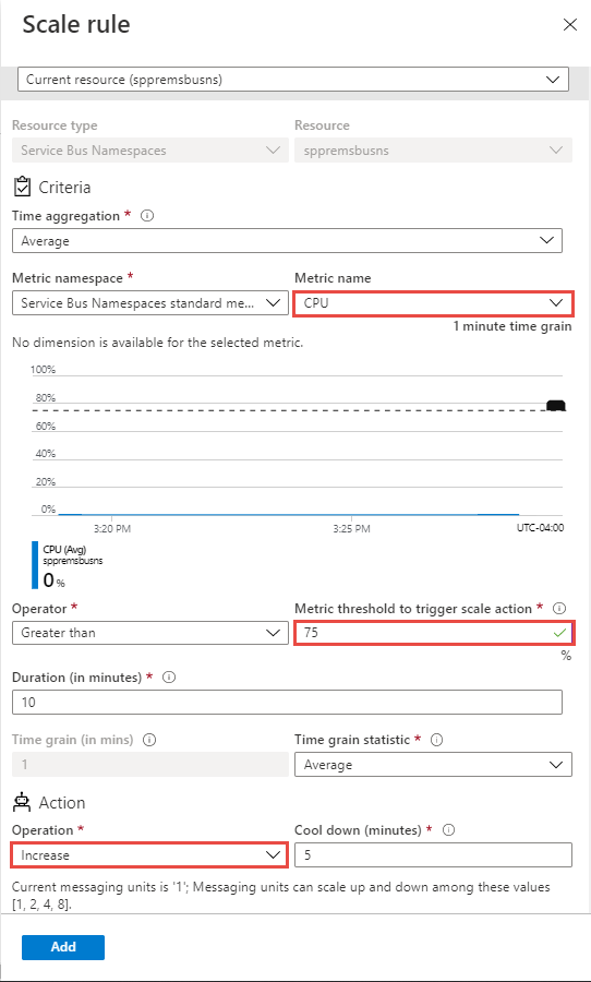 Varsayılan - CPU kullanımı %75'ten büyükse ölçeği genişletme