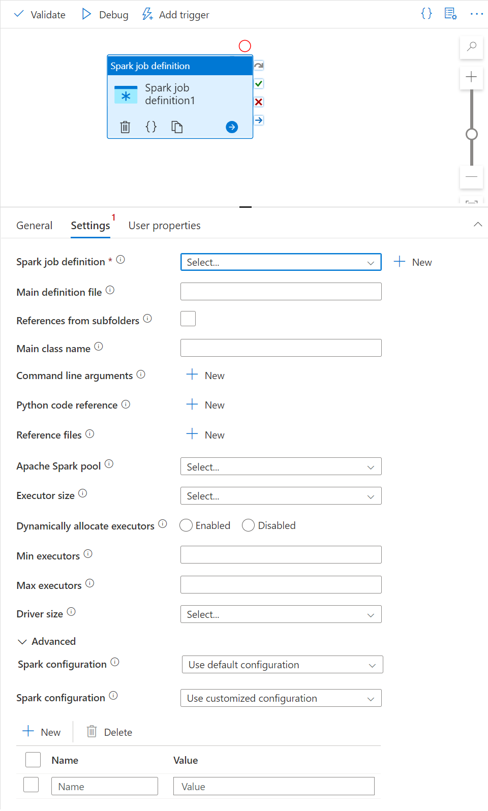 spark iş tanımı işlem hattı ayarları