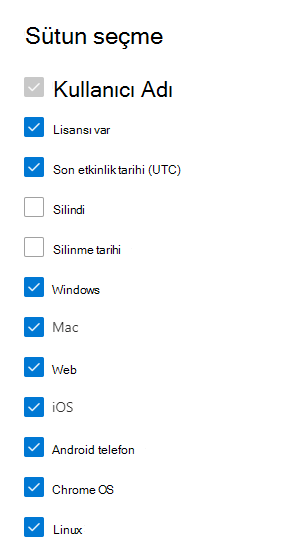 Teams kullanıcı cihazı raporu - sütunları seçin.