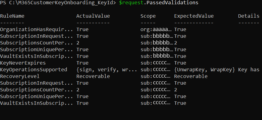 CKO Successful Output