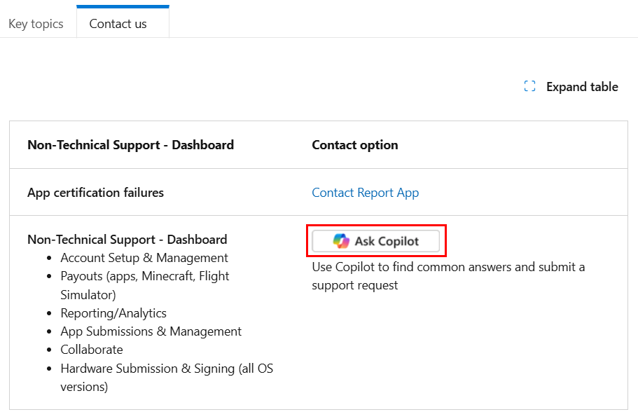 Pano desteği için Copilot'a Sor bağlantısını gösteren ekran görüntüsü.