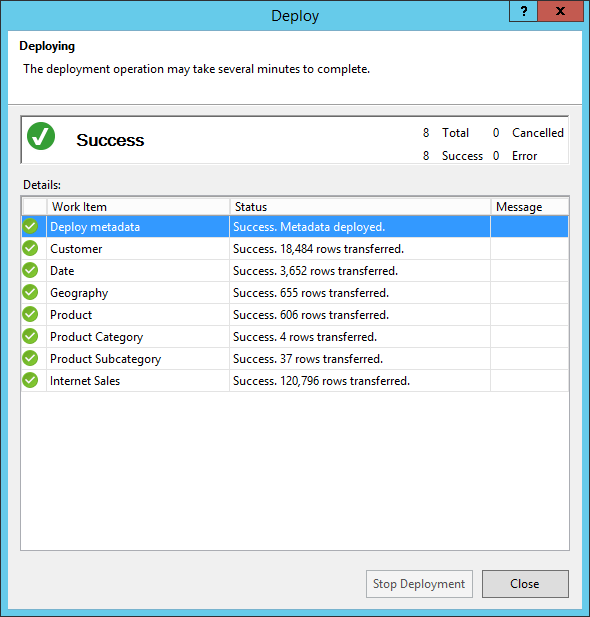Dağıtım durumunu gösteren ekran görüntüsü.