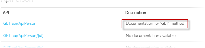 API yöntemi açıklaması