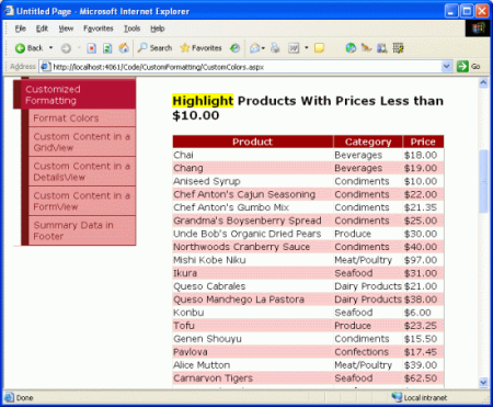 GridView, Her Ürün İçin Ad, Kategori ve Fiyat Listeler