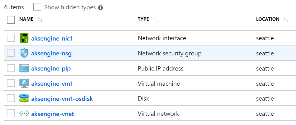 Azure Stack Hub'da AKS Altyapısı VM Kaynakları