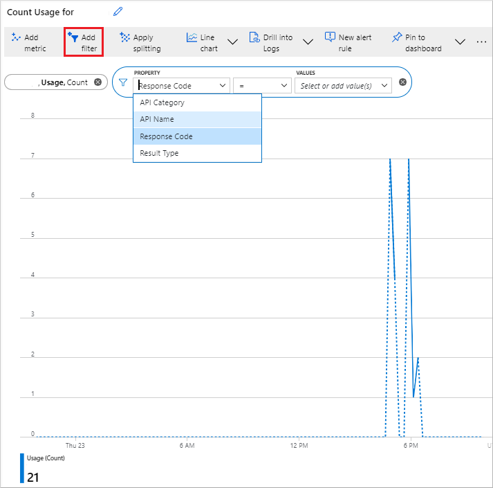 Azure Haritalar kullanım ölçümleri Filtresi