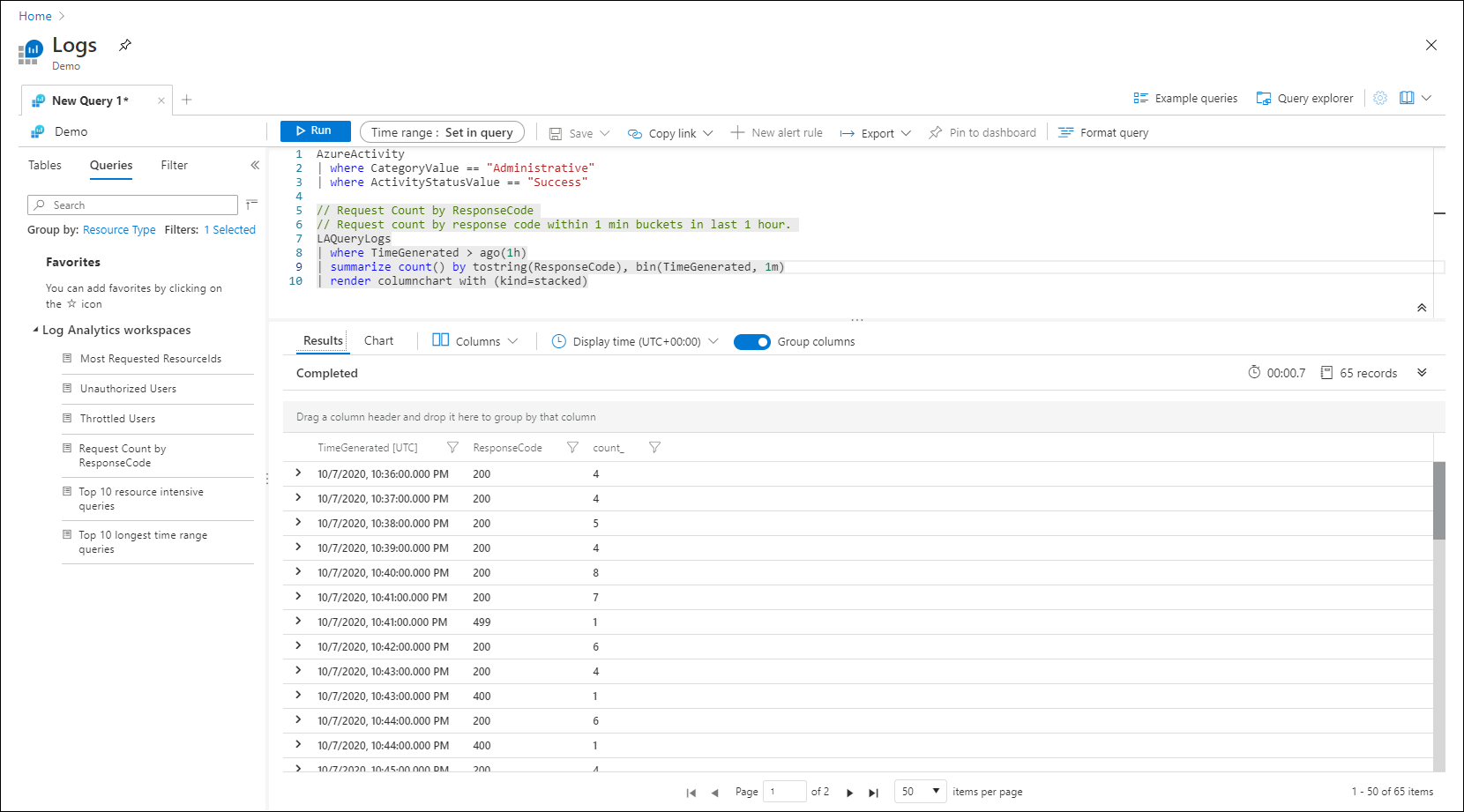 Sorgu sonuçları tablosunu gösteren ekran görüntüsü.