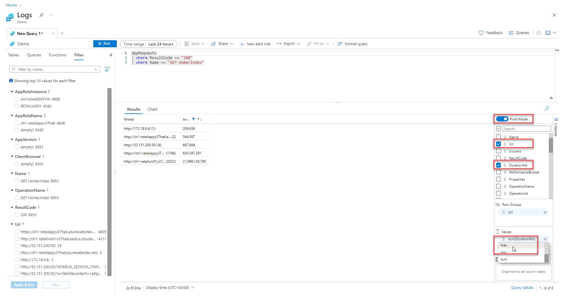 Özet Modu'nu açmayı ve URL ve DurationMS değerlerine göre bir özet tablo yapılandırmayı gösteren ekran görüntüsü.